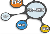 成教里面說的脫產(chǎn)、業(yè)余、函授指的是什么樣的學(xué)習(xí)方式呢?